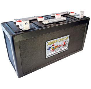 Battery analysis with load test